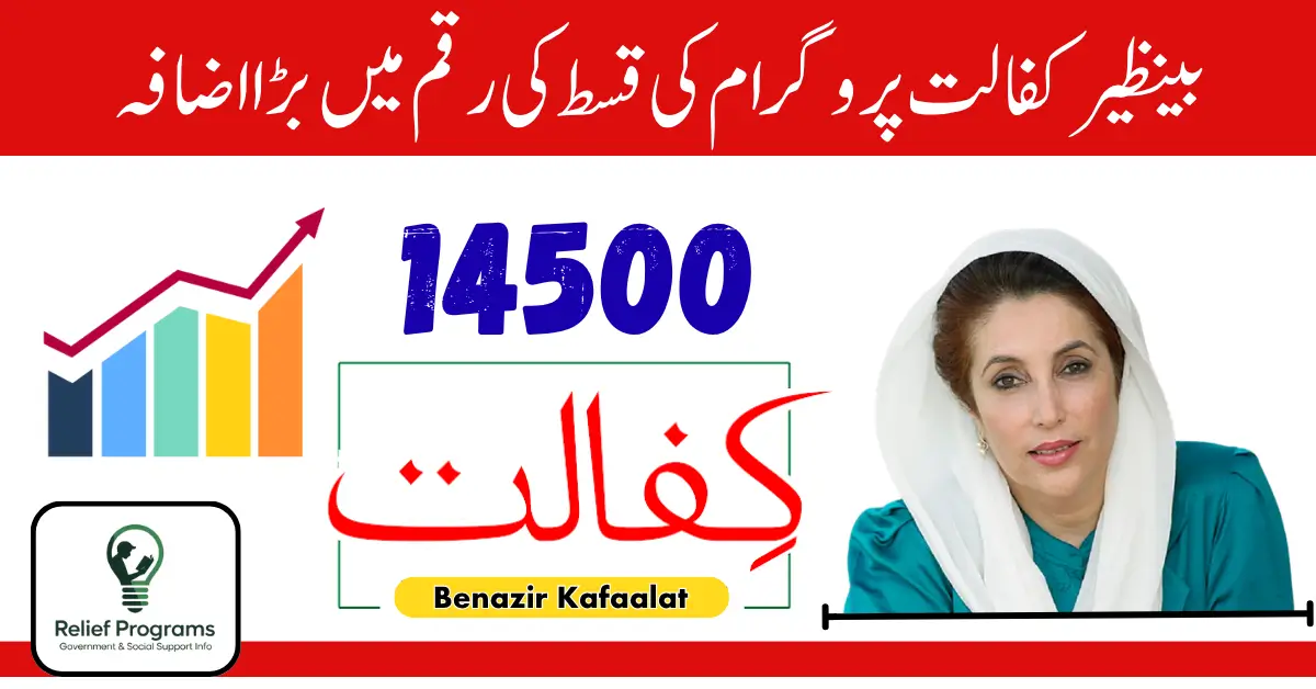 Benazir Kafaalat Education Stipend