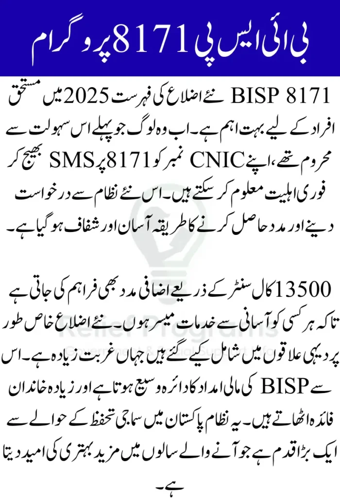 BISP 8171 New Districts