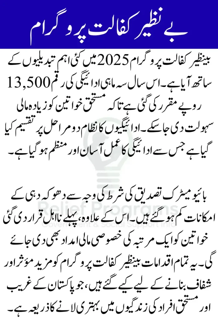 Benazir Kafaalat Program