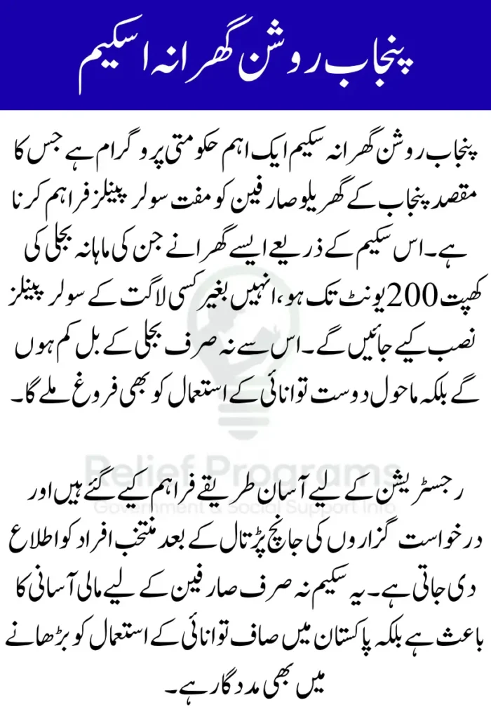 Punjab Roshan Gharana Scheme