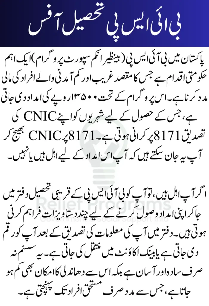 8171 CNIC Verification BISP Payment