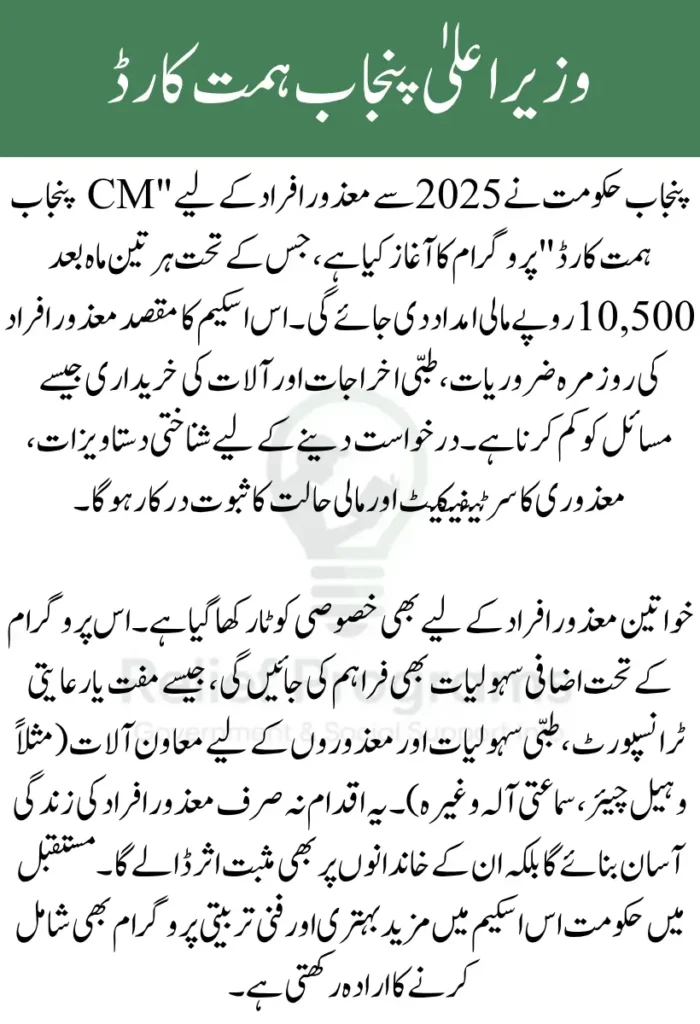 CM Punjab Himmat Card