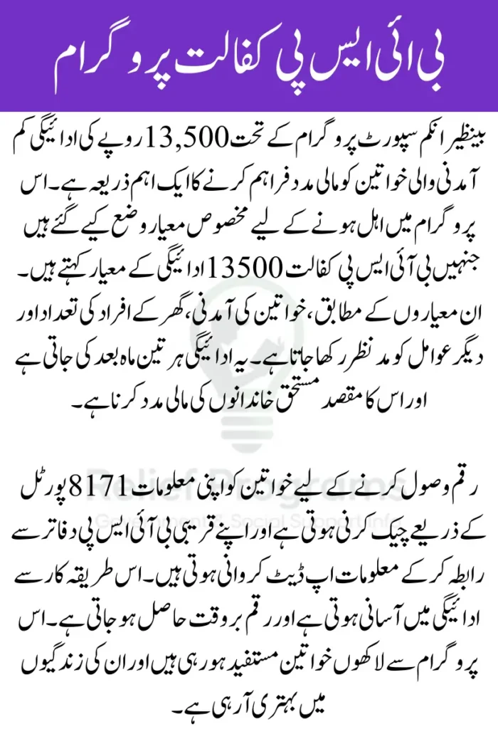 BISP Kafalat 13500 Payment Criteria