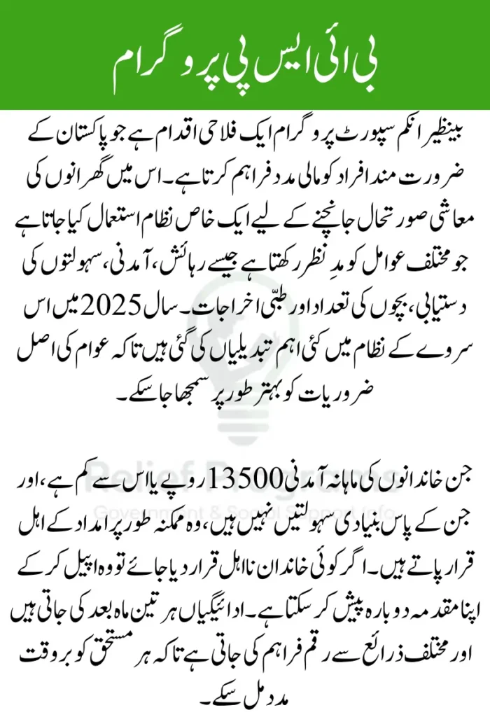 BISP Poverty Score